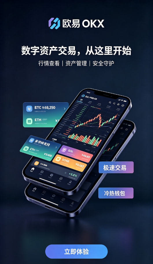 欧交易所app官网登录充值交易流程